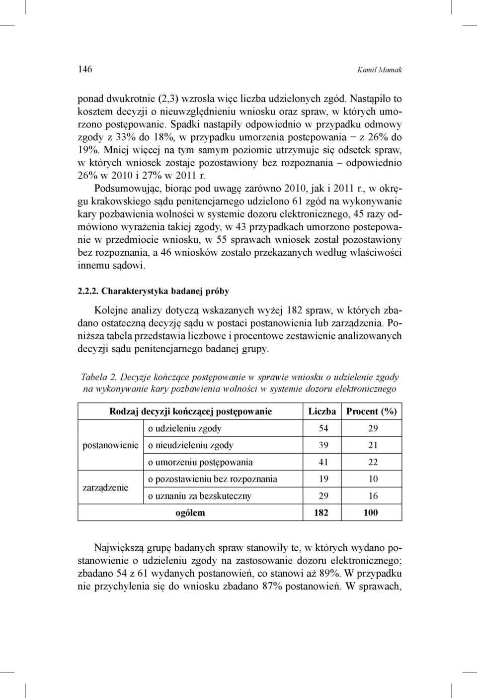 Mniej więcej na tym samym poziomie utrzymuje się odsetek spraw, w których wniosek zostaje pozostawiony bez rozpoznania odpowiednio 26% w 2010 i 27% w 2011 r.