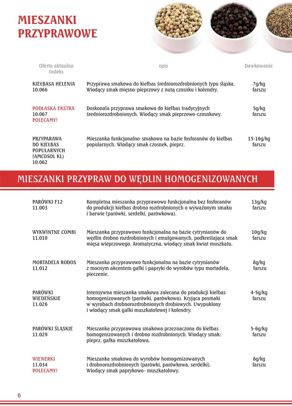 062 Mieszanka funkcjonalno-smakowa na bazie fosforanów do kiełbas popularnych. Wiodący smak czosnek, pieprz. 15-16g/kg MIESZANKI PRZYPRAW DO WĘDLIN HOMOGENIZOWANYCH PARÓWKI F12 11.