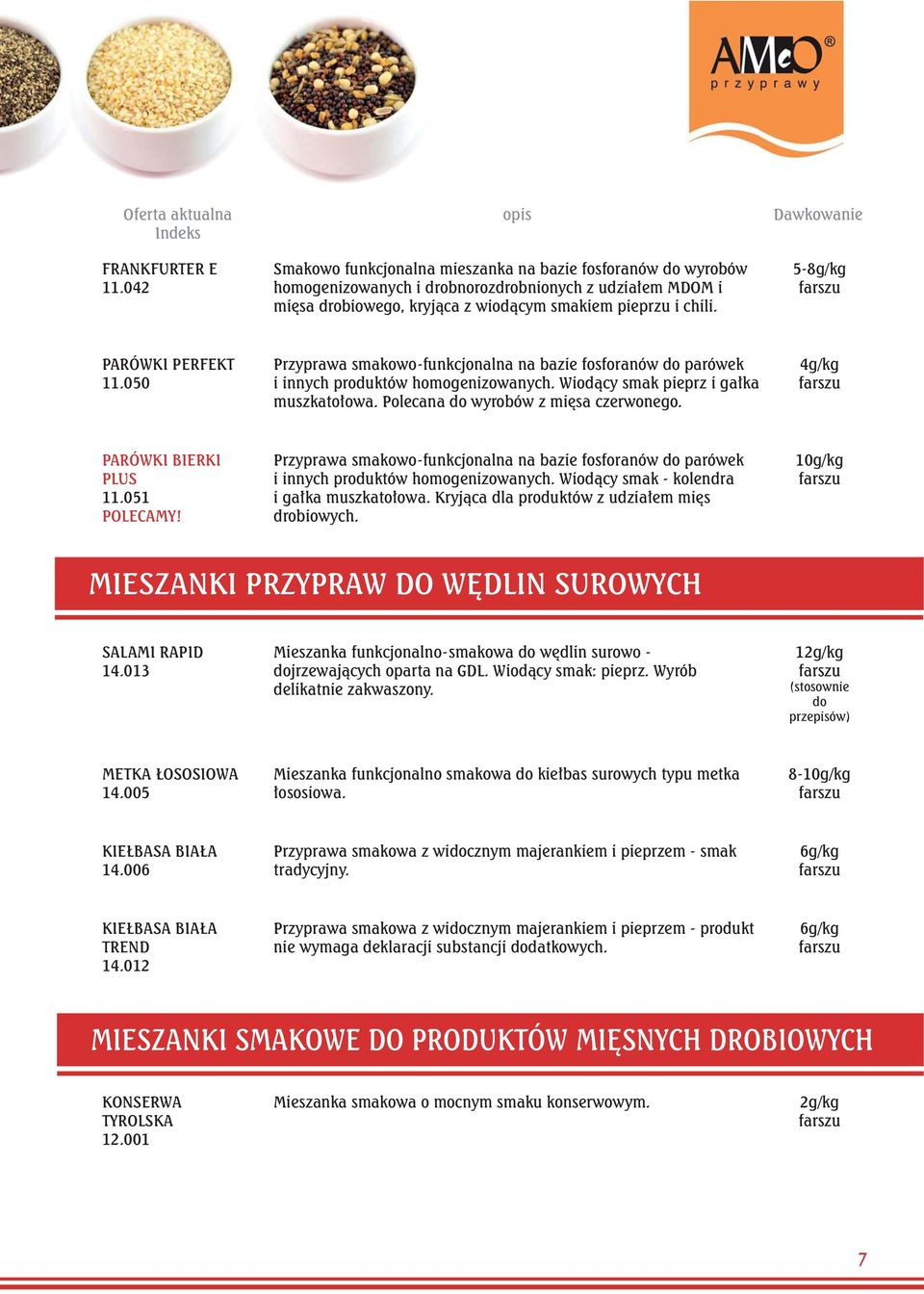 5-8g/kg PARÓWKI PERFEKT 11.050 Przyprawa smakowo-funkcjonalna na bazie fosforanów do parówek i innych produktów homogenizowanych. Wiodący smak pieprz i gałka muszkatołowa.