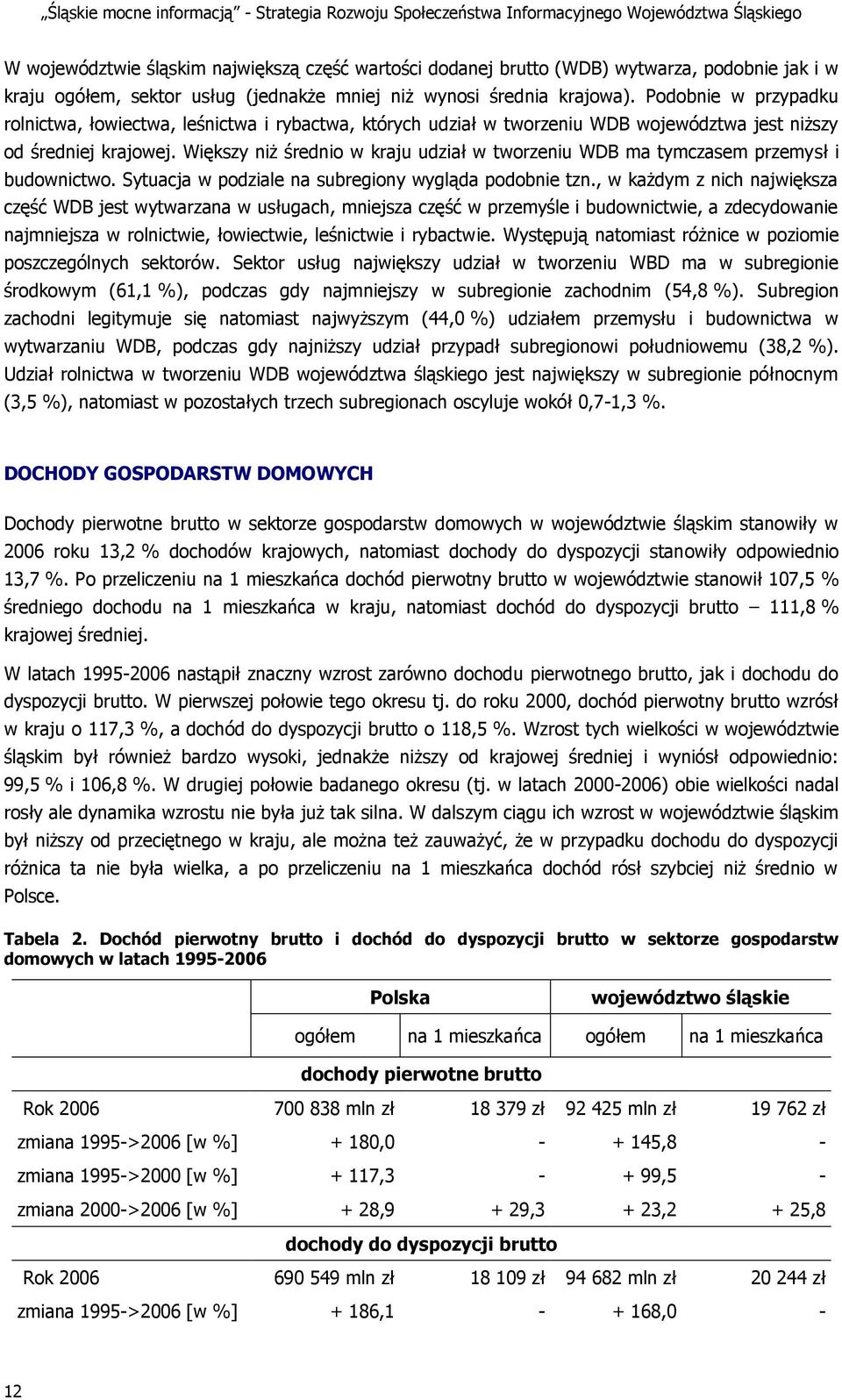 Większy niż średnio w kraju udział w tworzeniu WDB ma tymczasem przemysł i budownictwo. Sytuacja w podziale na subregiony wygląda podobnie tzn.