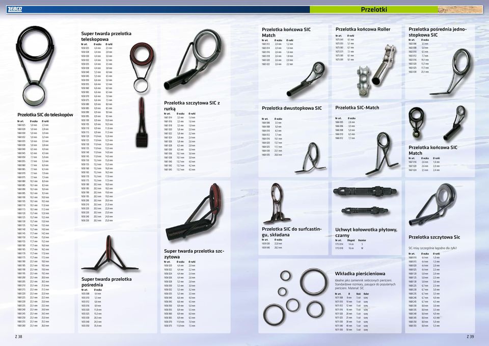 mm 1660 085 10,1 mm 8,5 mm 1660 090 10,1 mm 9,0 mm 1660 095 10,1 mm 9,5 mm 1660 100 10,1 mm 10,0 mm 1660 105 10,1 mm 10,5 mm 1660 110 10,1 mm 11,0 mm 1660 115 10,1 mm 11,5 mm 1660 120 13,7 mm 12,0 mm