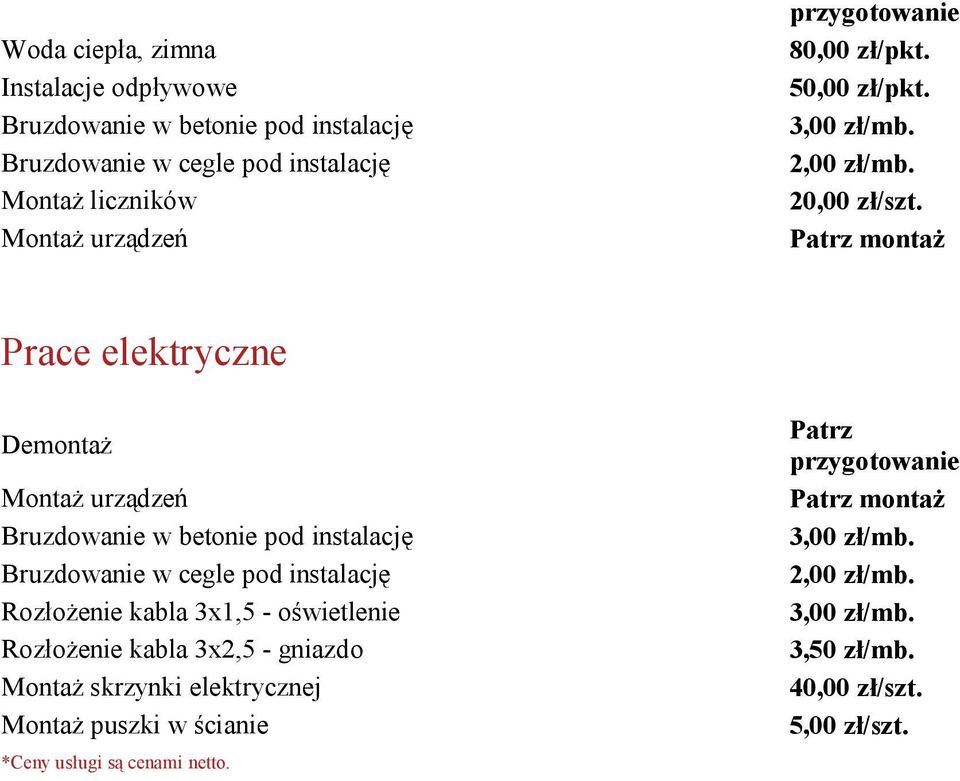 Patrz montaż Prace elektryczne Demontaż Montaż urządzeń Bruzdowanie w betonie pod instalację Bruzdowanie w cegle pod instalację Rozłożenie