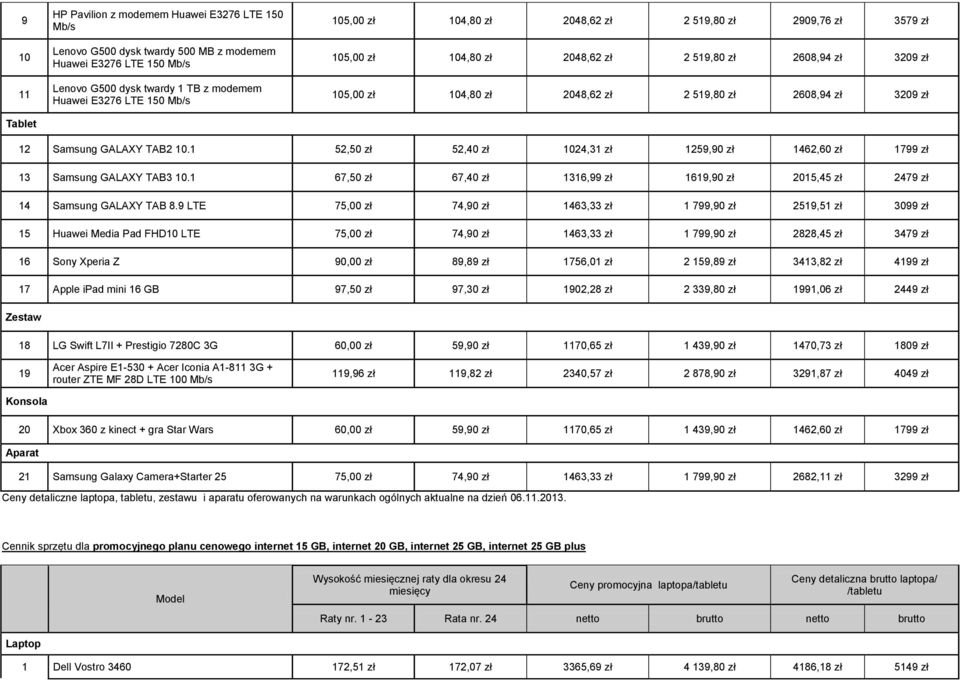 GALAXY TAB2 10.1 52,50 zł 52,40 zł 1024,31 zł 1259,90 zł 1462,60 zł 1799 zł 13 Samsung GALAXY TAB3 10.1 67,50 zł 67,40 zł 1316,99 zł 1619,90 zł 2015,45 zł 2479 zł 14 Samsung GALAXY TAB 8.