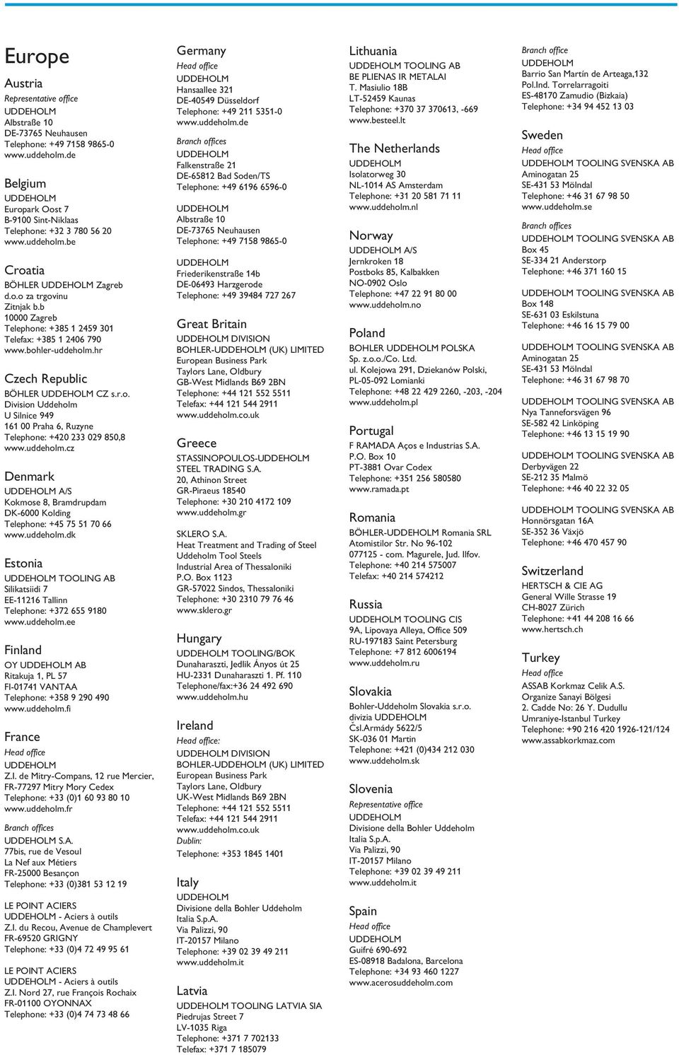 uddeholm.cz Denmark A/S Kokmose 8, Bramdrupdam DK6000 Kolding Telephone: +45 75 51 70 66 www.uddeholm.dk Estonia TOOLING AB Silikatsiidi 7 EE11216 Tallinn Telephone: +372 655 9180 www.uddeholm.ee Finland OY AB Ritakuja 1, PL 57 FI01741 VANTAA Telephone: +358 9 290 490 www.