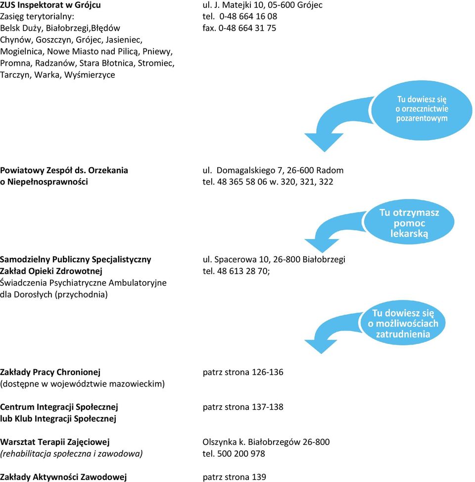 Domagalskiego 7, 26-600 Radom o Niepełnosprawności tel. 483655806 w. 320, 321, 322 Samodzielny Publiczny Specjalistyczny ul. Spacerowa 10, 26-800 Białobrzegi Zakład Opieki Zdrowotnej tel.