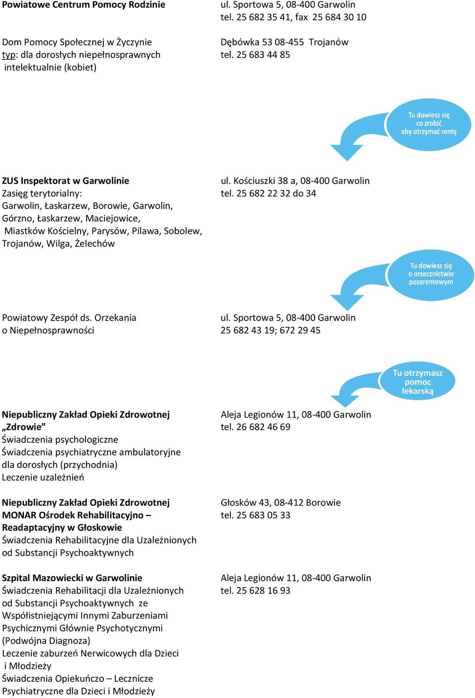 Kościuszki 38 a, 08-400 Garwolin Zasięg terytorialny: tel.