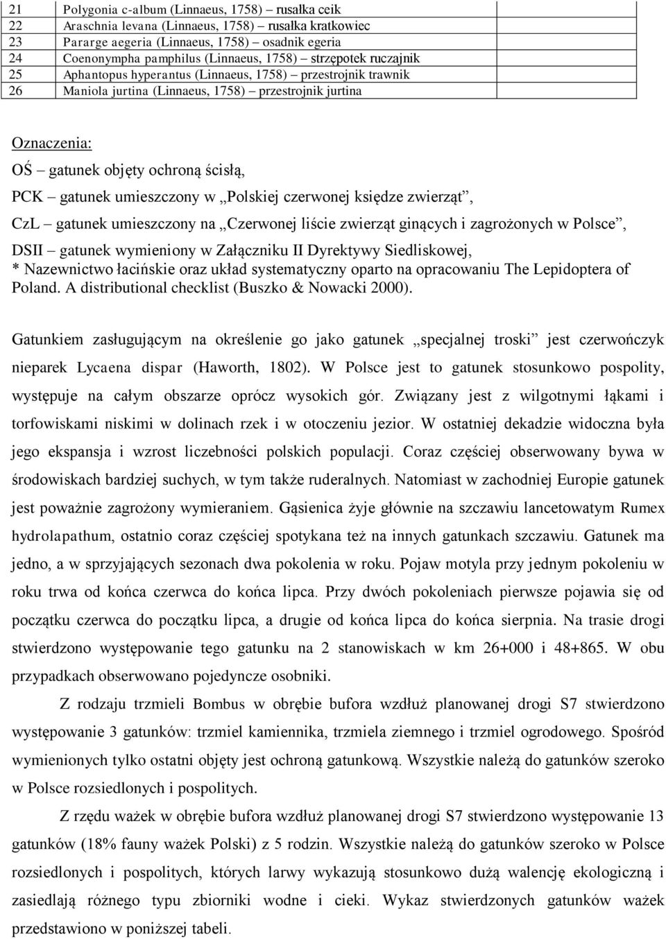 umieszczony w Polskiej czerwonej księdze zwierząt, CzL gatunek umieszczony na Czerwonej liście zwierząt ginących i zagrożonych w Polsce, DSII gatunek wymieniony w Załączniku II Dyrektywy