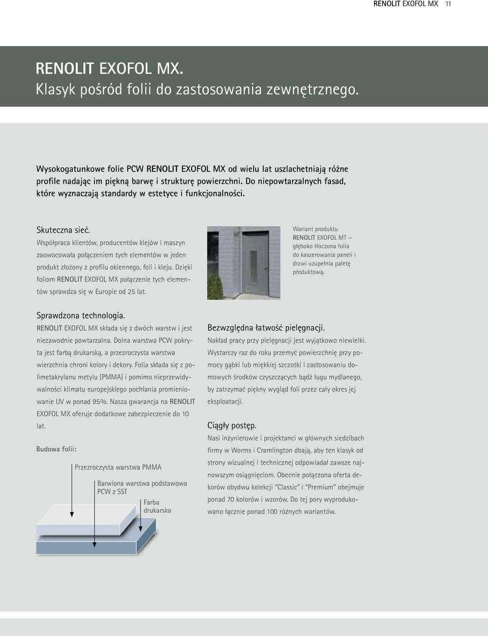 Do niepowtarzalnych fasad, które wyznaczają standardy w estetyce i funkcjonalności. Skuteczna sieć.