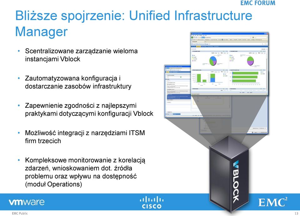 praktykami dotyczącymi konfiguracji Vblock Możliwość integracji z narzędziami ITSM firm trzecich Kompleksowe