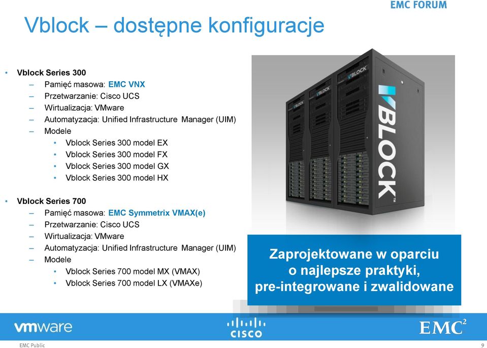 Vblock Series 700 Pamięć masowa: EMC Symmetrix VMAX(e) Przetwarzanie: Cisco UCS Wirtualizacja: VMware Automatyzacja: Unified Infrastructure Manager