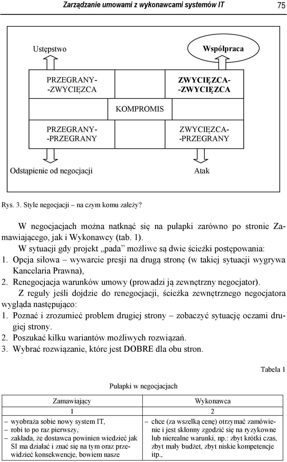 W sytuacji gdy projekt pada możliwe są dwie ścieżki postępowania: 1. Opcja siłowa wywarcie presji na drugą stronę (w takiej sytuacji wygrywa Kancelaria Prawna), 2.