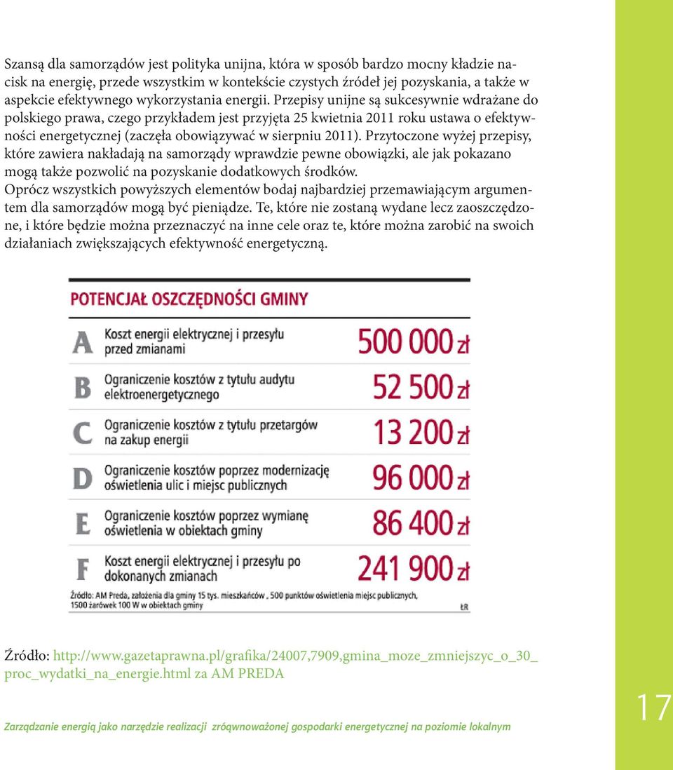 Przepisy unijne są sukcesywnie wdrażane do polskiego prawa, czego przykładem jest przyjęta 25 kwietnia 2011 roku ustawa o efektywności energetycznej (zaczęła obowiązywać w sierpniu 2011).