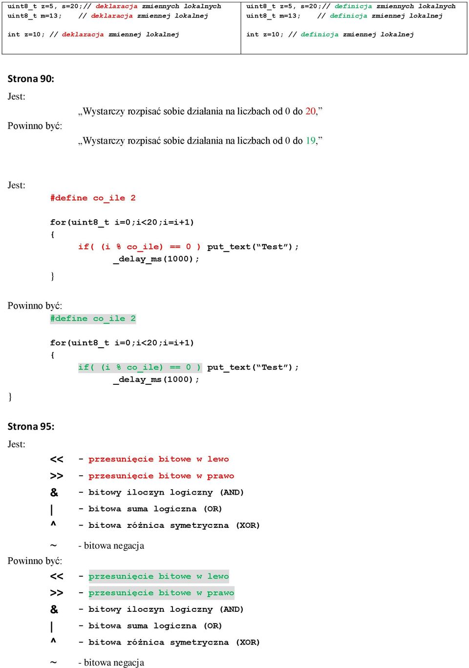 do 19, #define co_ile 2 for(uint8_t i=0;i<20;i=i+1) if( (i % co_ile) == 0 ) put_text( Test ); _delay_ms(1000); #define co_ile 2 for(uint8_t i=0;i<20;i=i+1) if( (i % co_ile) == 0 ) put_text( Test );