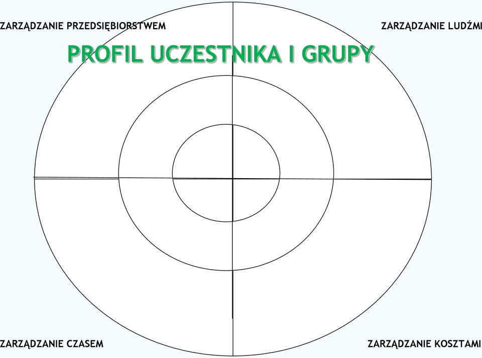 UCZESTNIKA I GRUPY  LUDŹMI 