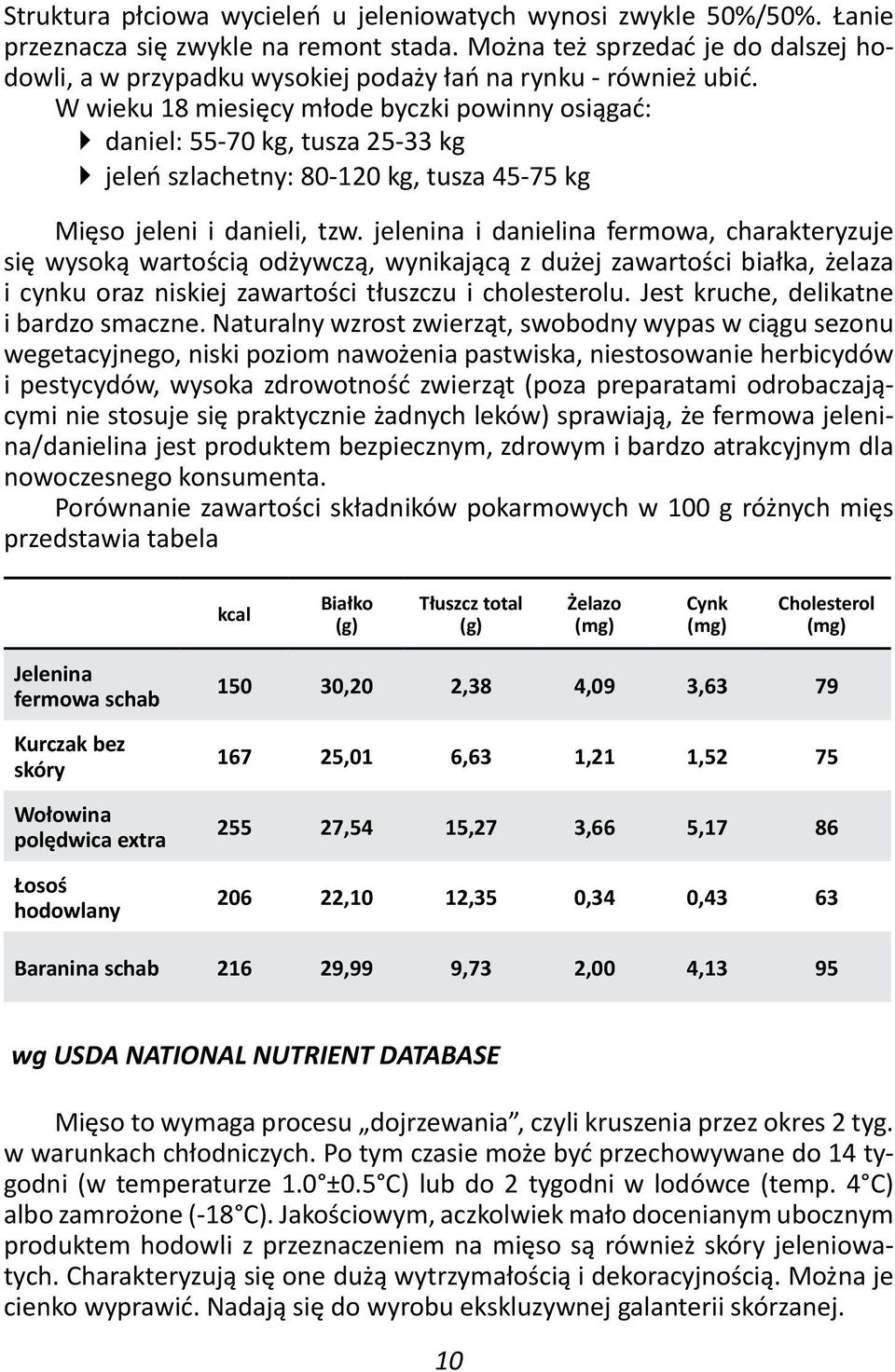 W wieku 18 miesięcy młode byczki powinny osiągać: daniel: 55-70 kg, tusza 25-33 kg jeleń szlachetny: 80-120 kg, tusza 45-75 kg Mięso jeleni i danieli, tzw.