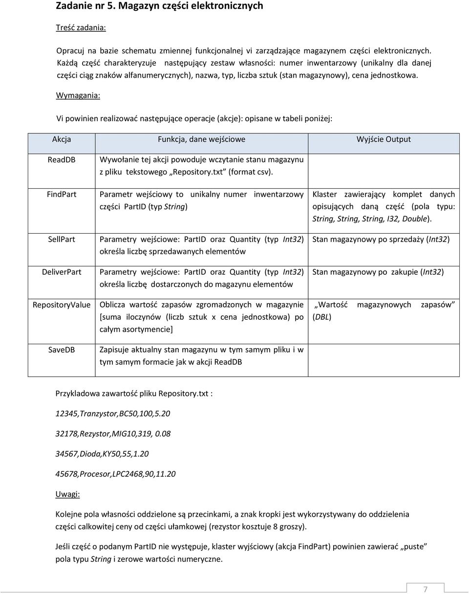 Vi powinien realizowad następujące operacje (akcje): opisane w tabeli poniżej: Akcja Funkcja, dane wejściowe Wyjście Output ReadDB FindPart SellPart DeliverPart RepositoryValue SaveDB Wywołanie tej