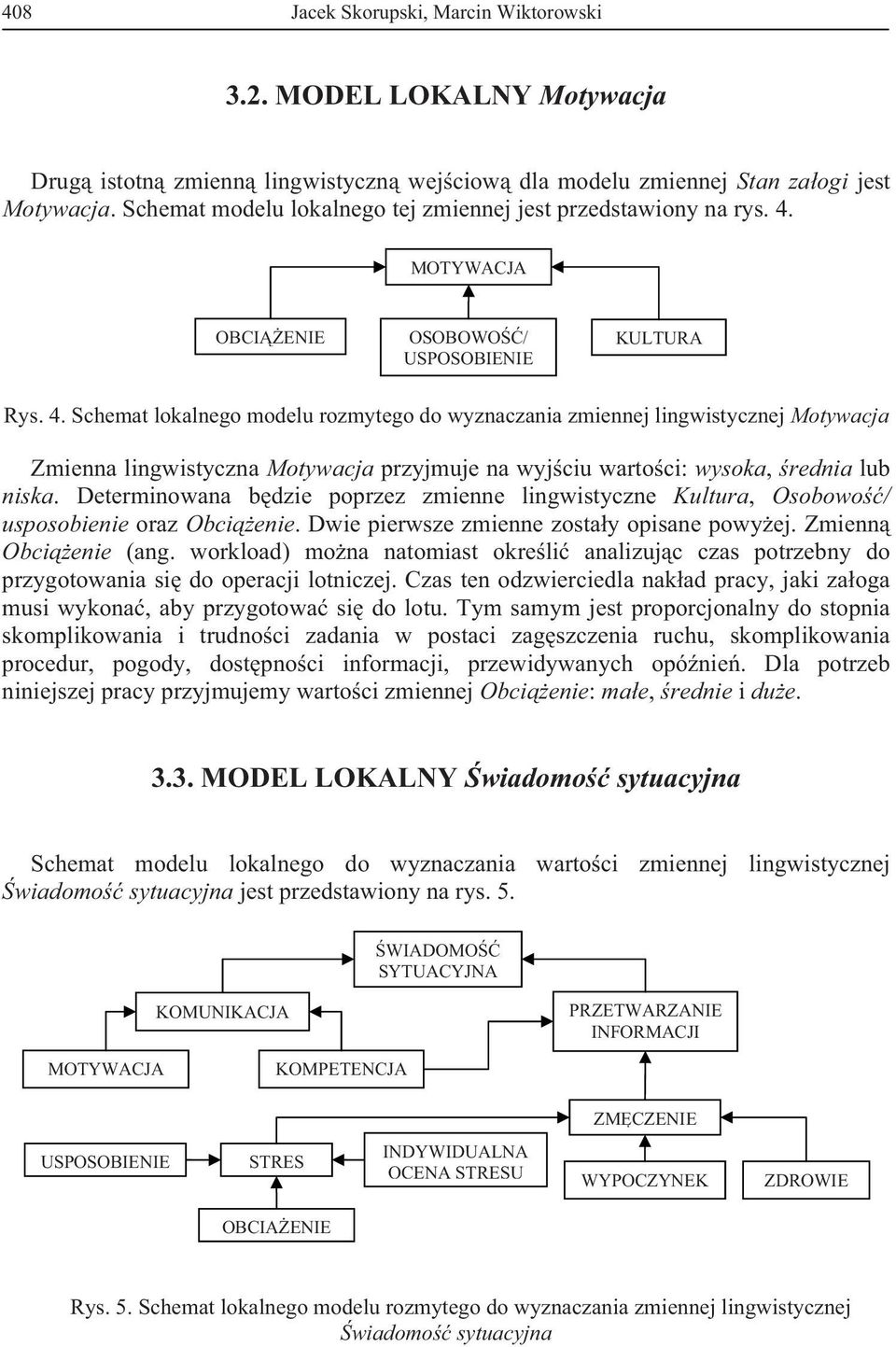 MOTYWACJA OBCI ENIE OSOBOWO / USPOSOBIENIE KULTURA Rys. 4.