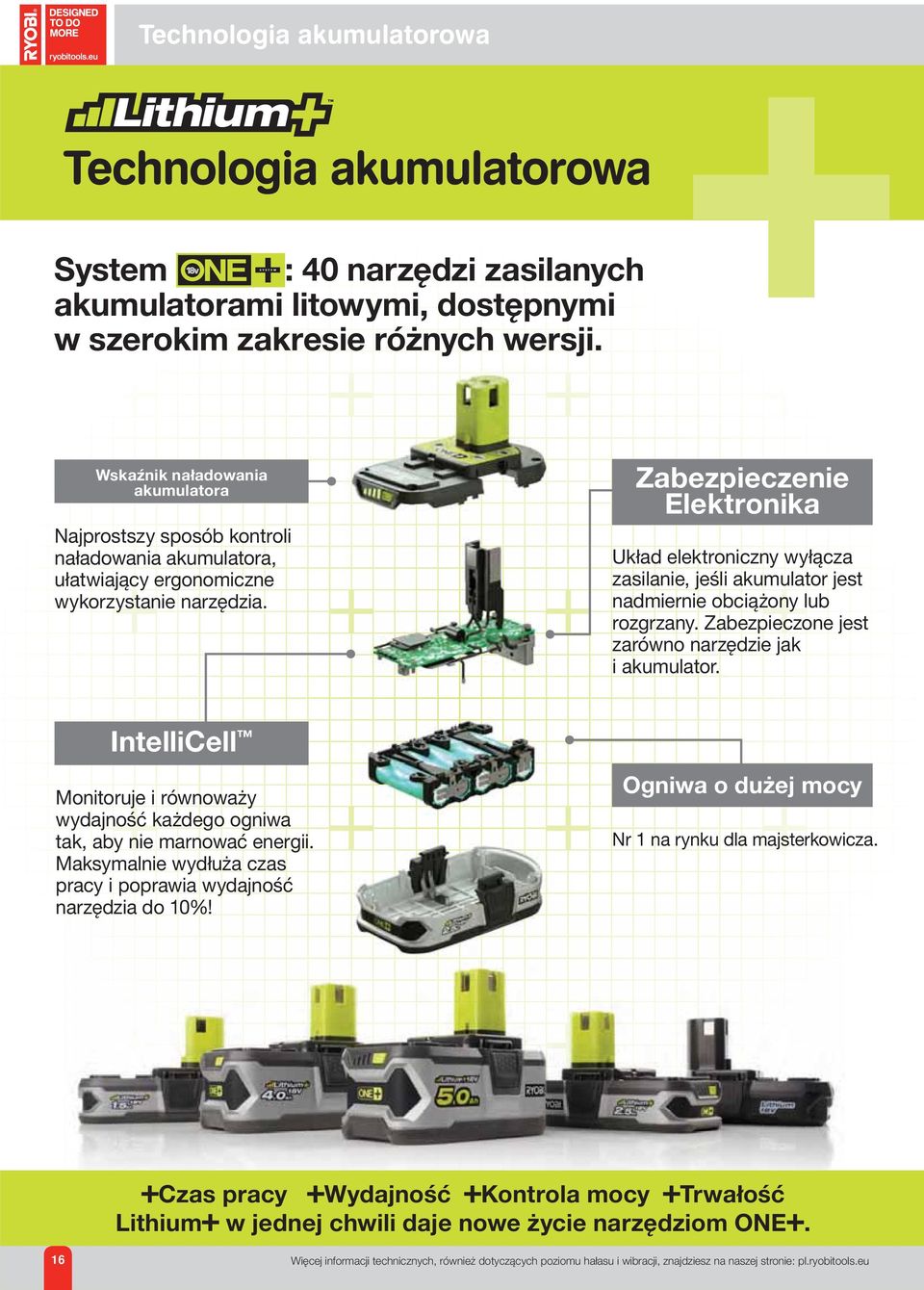 Zabezpieczenie Elektronika Układ elektroniczny wyłącza zasilanie, jeśli akumulator jest nadmiernie obciążony lub rozgrzany. Zabezpieczone jest zarówno narzędzie jak i akumulator.