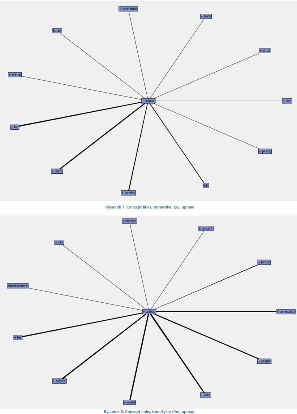 gry, upload 8 Rysunek 6.