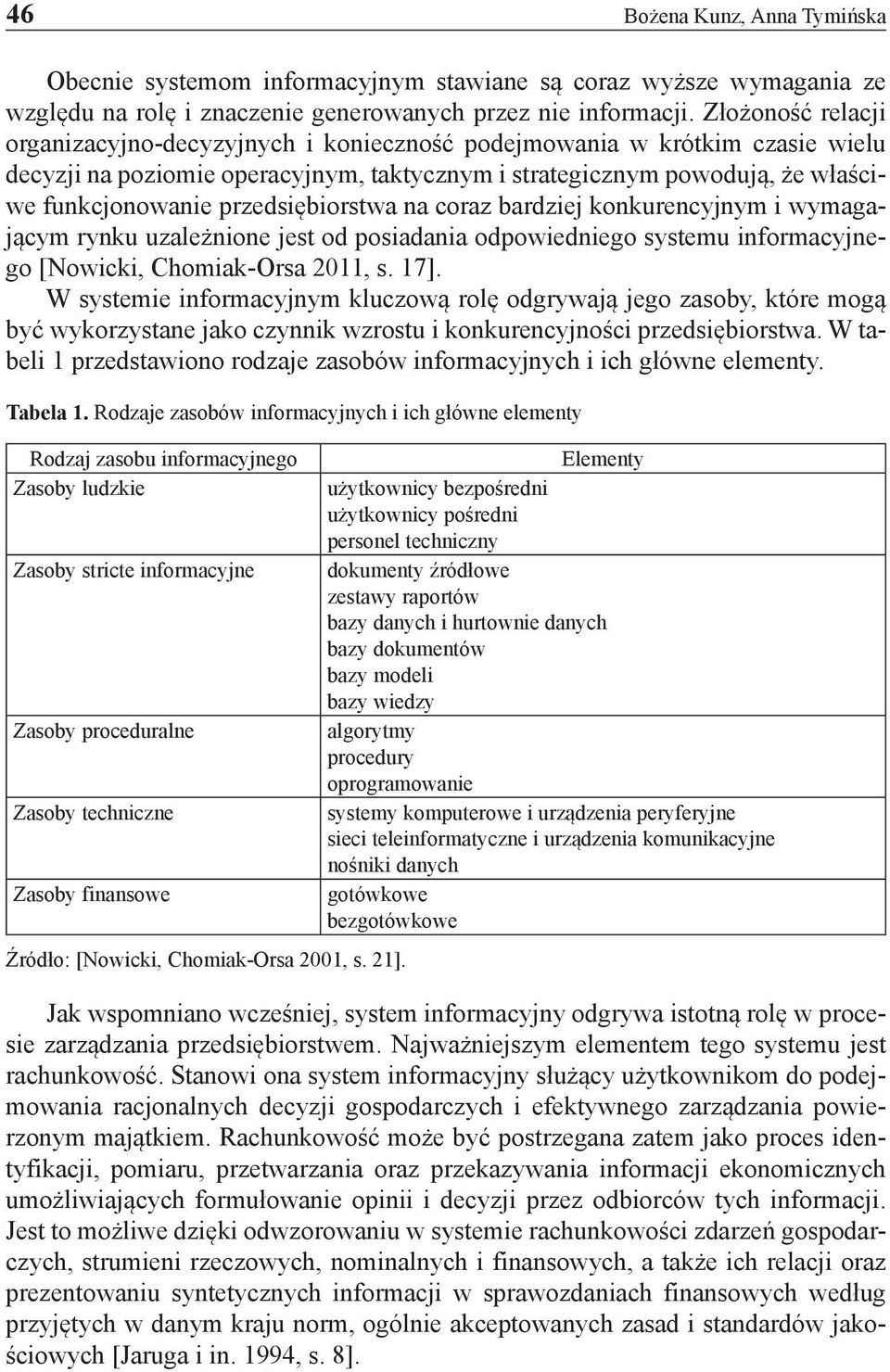 przedsiębiorstwa na coraz bardziej konkurencyjnym i wymagającym rynku uzależnione jest od posiadania odpowiedniego systemu informacyjnego [Nowicki, Chomiak-Orsa 2011, s. 17].