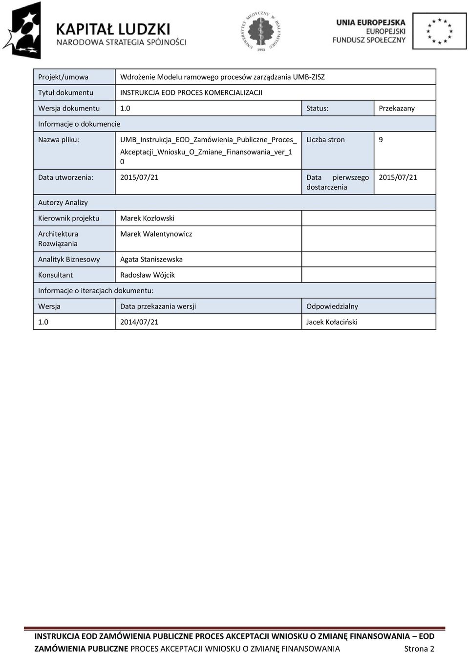 utworzenia: 2015/07/21 Data pierwszego dostarczenia 2015/07/21 Autorzy Analizy Kierownik projektu Architektura Rozwiązania Analityk Biznesowy Konsultant Marek Kozłowski Marek