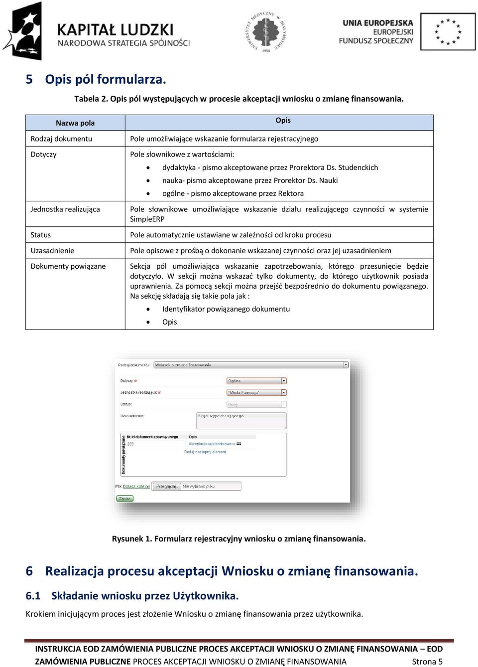 - pismo akceptowane przez Prorektora Ds. Studenckich nauka- pismo akceptowane przez Prorektor Ds.