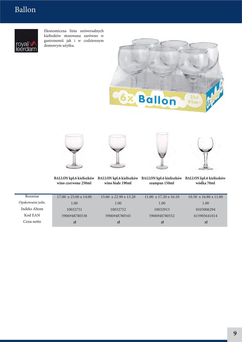 6 kieliszków szampan 150ml BALLON kpl.6 kieliszków wódka 70ml 17.00 x 25.00 x 14.00 10032751 5906948780538 15.