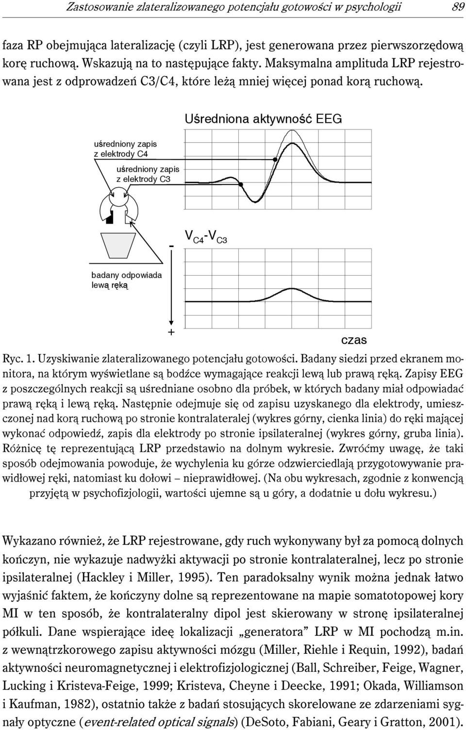 Uśredniona aktywność EEG uśredniony zapis z elektrody C4 uśredniony zapis z elektrody C3 - V C4 -V C3 badany odpowiada lewą ręką + czas Ryc. 1. Uzyskiwanie zlateralizowanego potencjału gotowości.