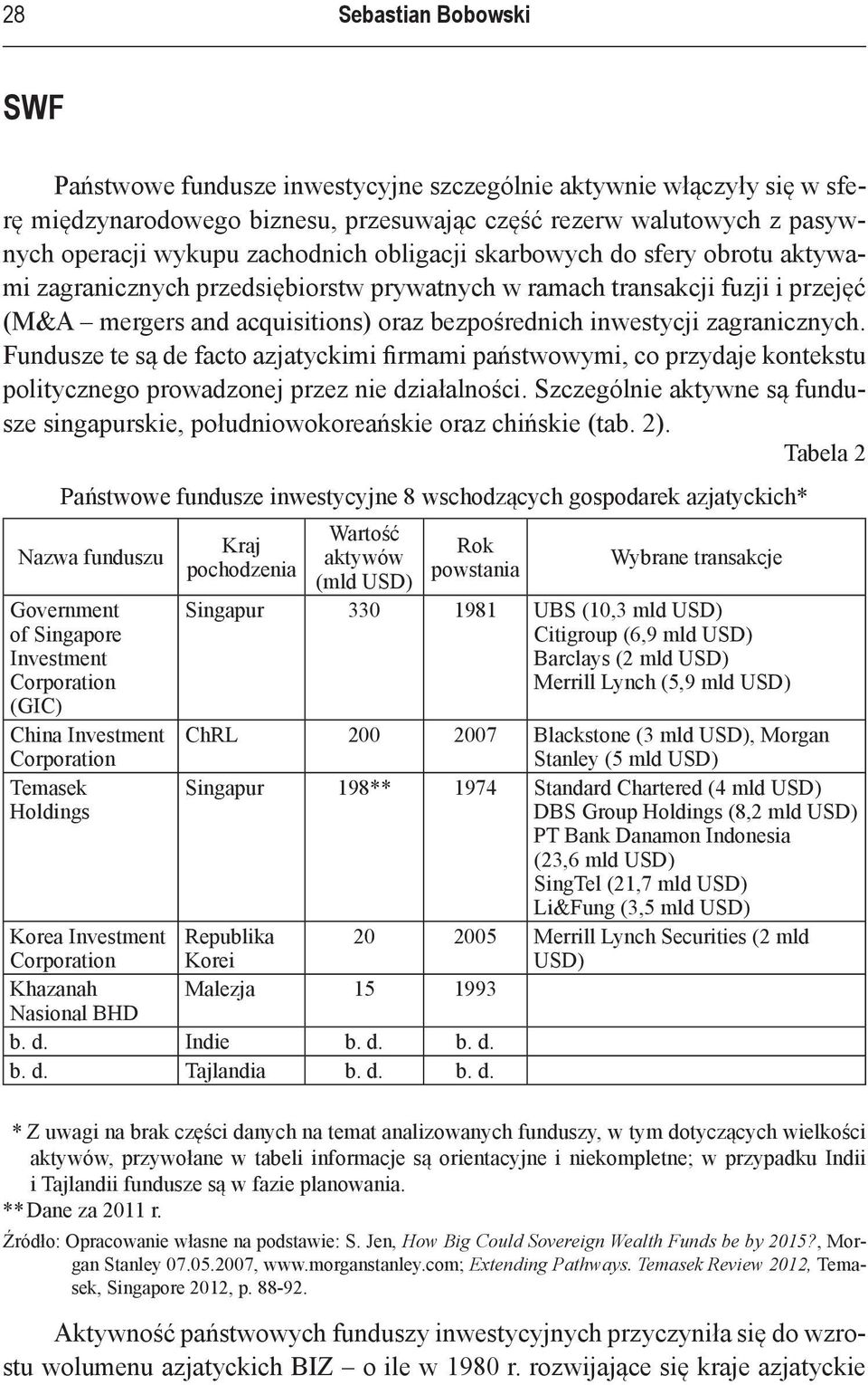 zagranicznych. Fundusze te są de facto azjatyckimi firmami państwowymi, co przydaje kontekstu politycznego prowadzonej przez nie działalności.