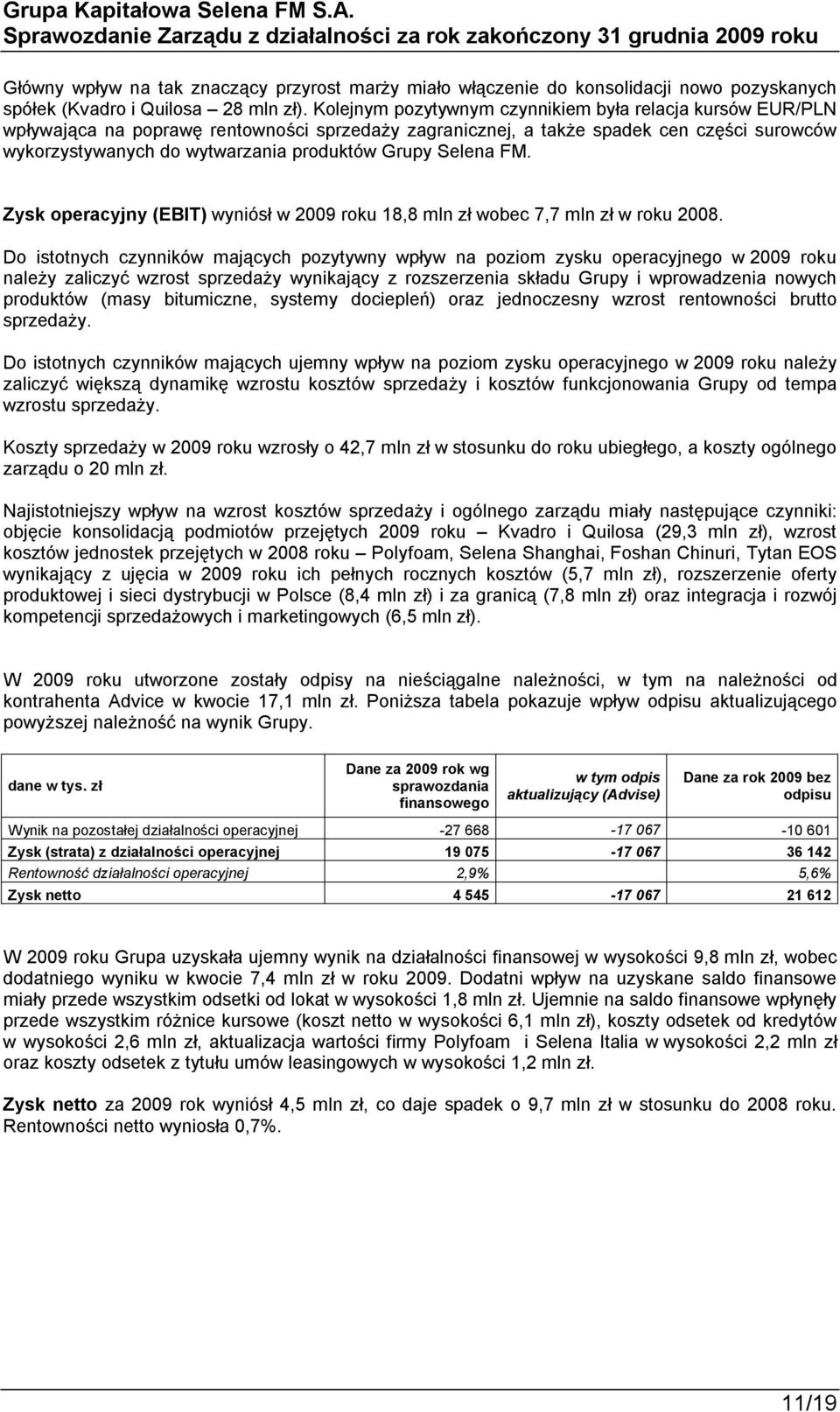 Selena FM. Zysk operacyjny (EBIT) wyniósł w 2009 roku 18,8 mln zł wobec 7,7 mln zł w roku 2008.