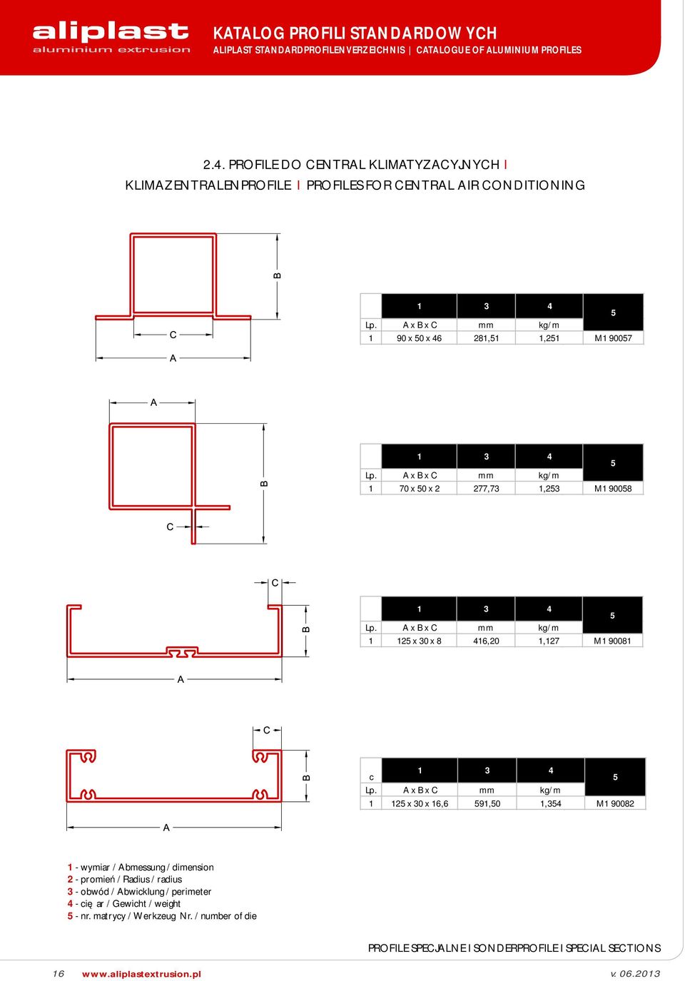 30 x 8 416,20 1,127 M1 90081 c mm 1 12 x 30 x 16,6 91,0 1,34 M1 90082 - nr.