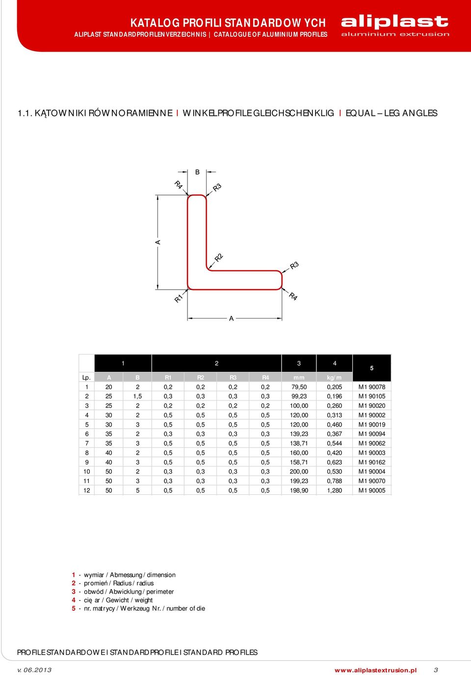 90002 30 3 0, 0, 0, 0, 120,00 0,460 M1 90019 6 3 2 0,3 0,3 0,3 0,3 139,23 0,367 M1 90094 7 3 3 0, 0, 0, 0, 138,71 0,44 M1 90062 8 40 2 0, 0, 0, 0, 160,00 0,420 M1 90003 9 40 3 0, 0, 0,