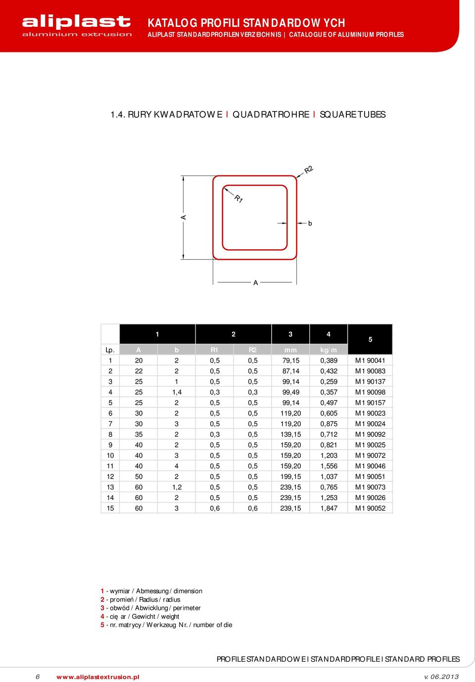 6 30 2 0, 0, 119,20 0,60 M1 90023 7 30 3 0, 0, 119,20 0,87 M1 90024 8 3 2 0,3 0, 139,1 0,712 M1 90092 9 40 2 0, 0, 19,20 0,821 M1 9002 10 40 3 0, 0, 19,20 1,203 M1 90072 11 40 4