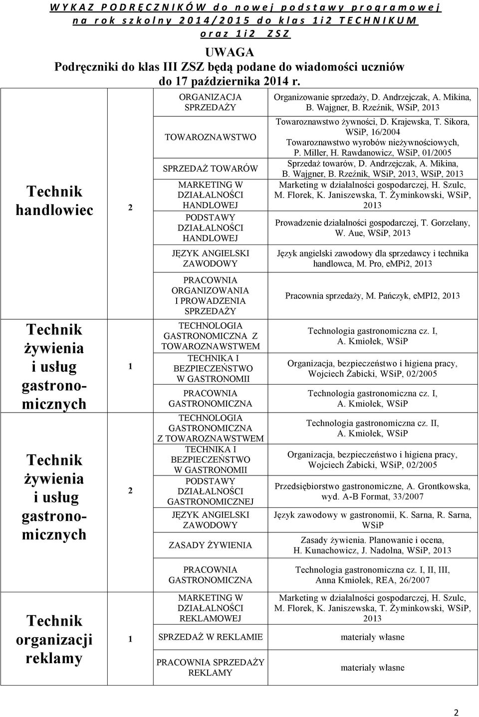 PROWADZENIA Z TOWAROZNAWSTWEM Z TOWAROZNAWSTWEM GASTRONOMICZNEJ JĘZYK ANGIELSKI ZAWODOWY ZASADY ŻYWIENIA Organizowanie sprzedaży, D. Andrzejczak, A. Mikina, B. Wajgner, B.