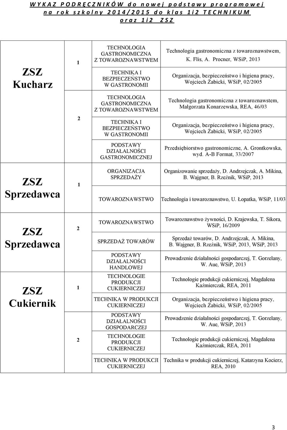 Przedsiębiorstwo gastronomiczne, A. Grontkowska, wyd. A-B Format, /007 Sprzedawca ORGANIZACJA Organizowanie sprzedaży, D. Andrzejczak, A. Mikina, B. Wajgner, B.