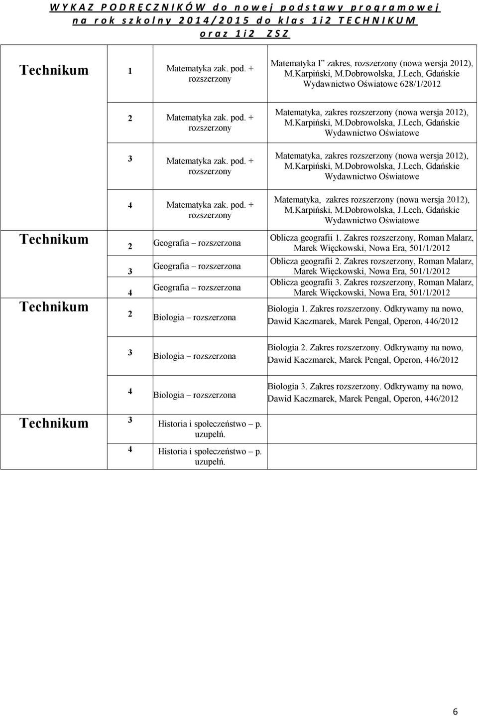 + Geografia rozszerzona 4 Geografia rozszerzona Geografia rozszerzona Biologia rozszerzona Biologia rozszerzona Matematyka, zakres (nowa wersja 0), Wydawnictwo Oświatowe Matematyka, zakres (nowa