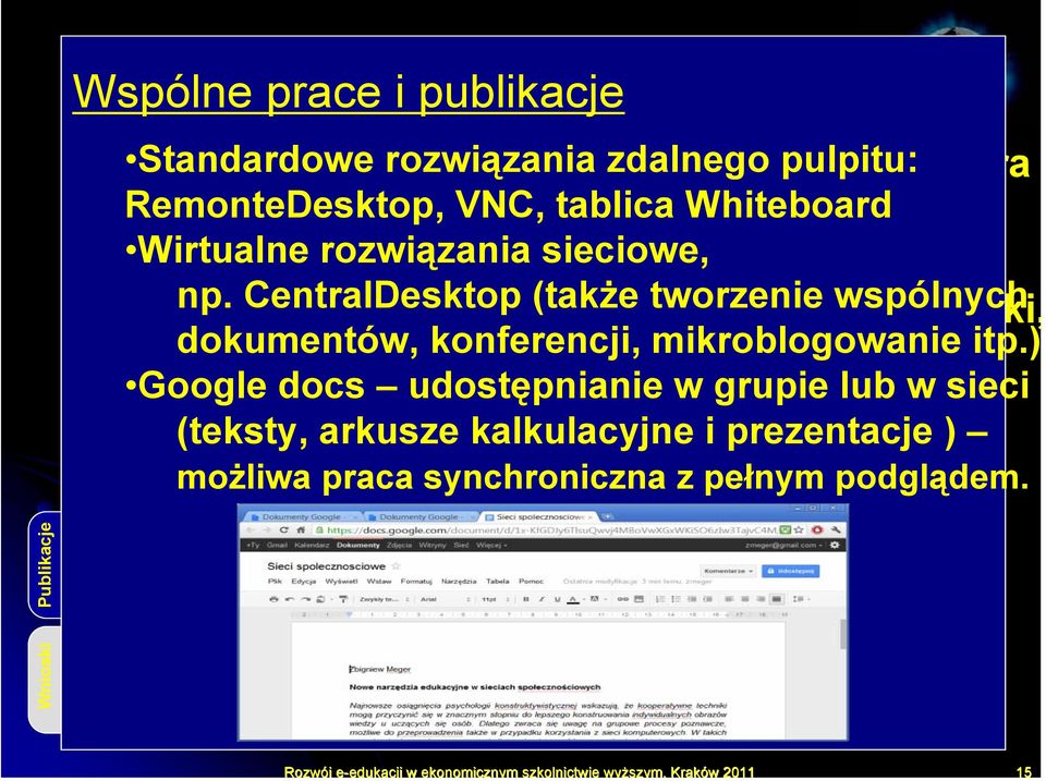 przygotowywana VNC, tablica przez Whiteboard wiele osób, zazwyczaj Wirtualne rozwiązania przy pomocy sieciowe, edytora WYSIWYG. Dostępne np.