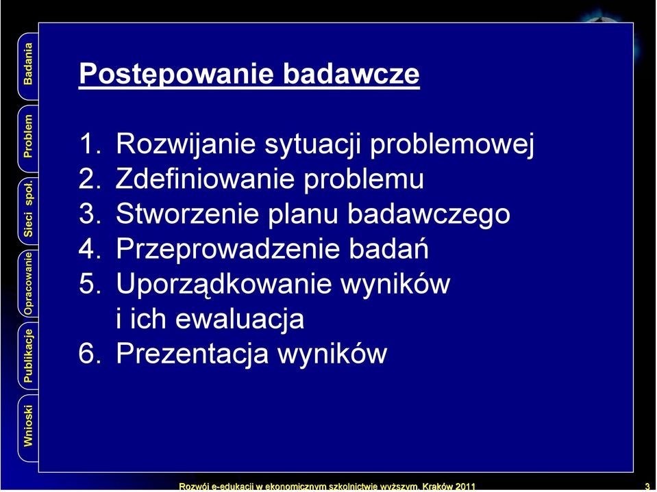 2. Zdefiniowanie problemu Badania 3. Stworzenie w sieciach planu społeczno badawczego ecznościowychciowych 4.