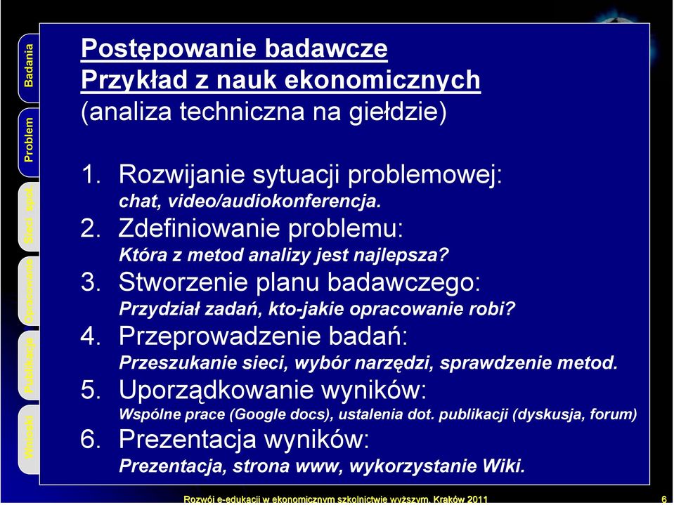 Chat Rozwijanie platforma sytuacji problemowej: chat, video/audiokonferencja. Komunikatory 2. Zdefiniowanie problemu: Gadu-gadu Która z metod analizy (i pochodne: jest najlepsza?