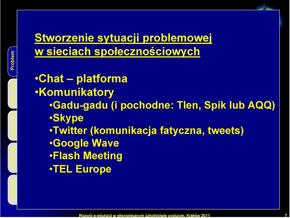 sytuacji problemowej w sieciach społecznościowych Chat platforma Komunikatory Gadu-gadu (i pochodne: