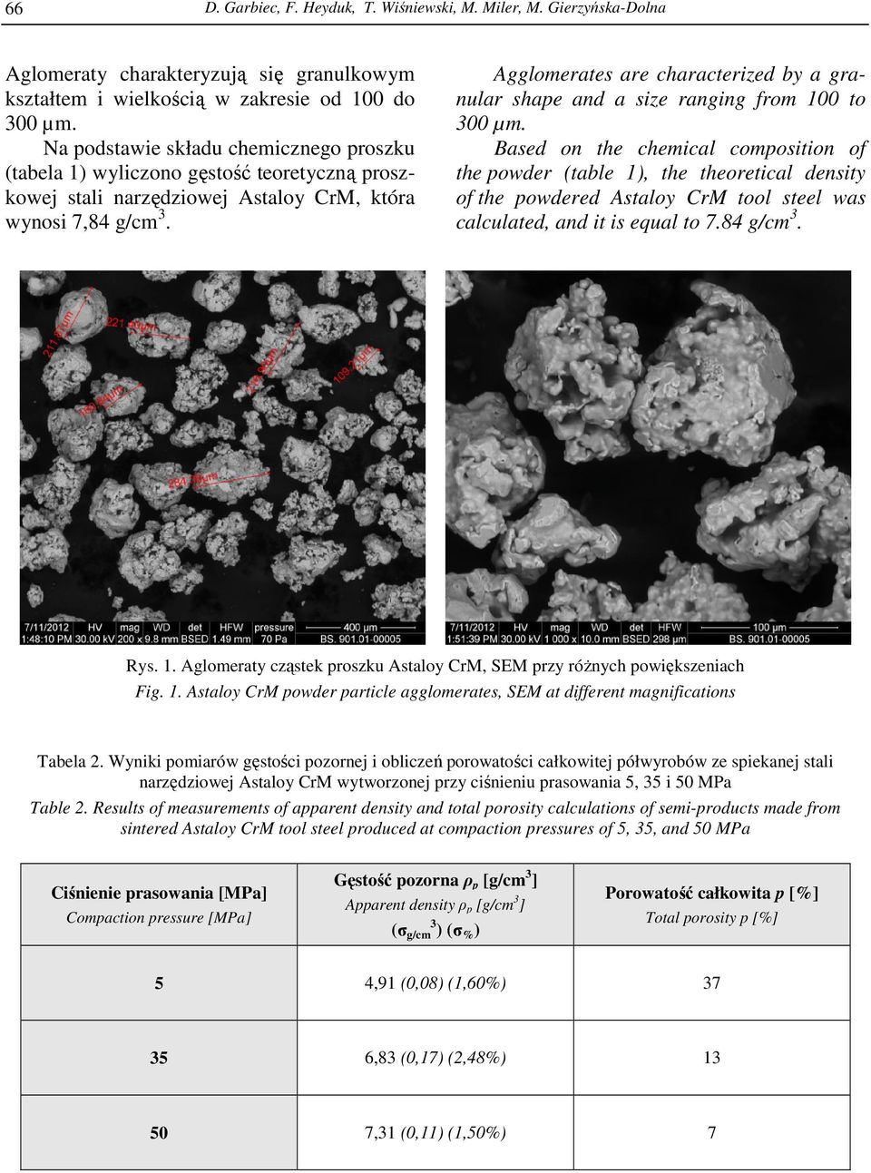 Agglomerates are characterized by a granular shape and a size ranging from 100 to 300 µm.