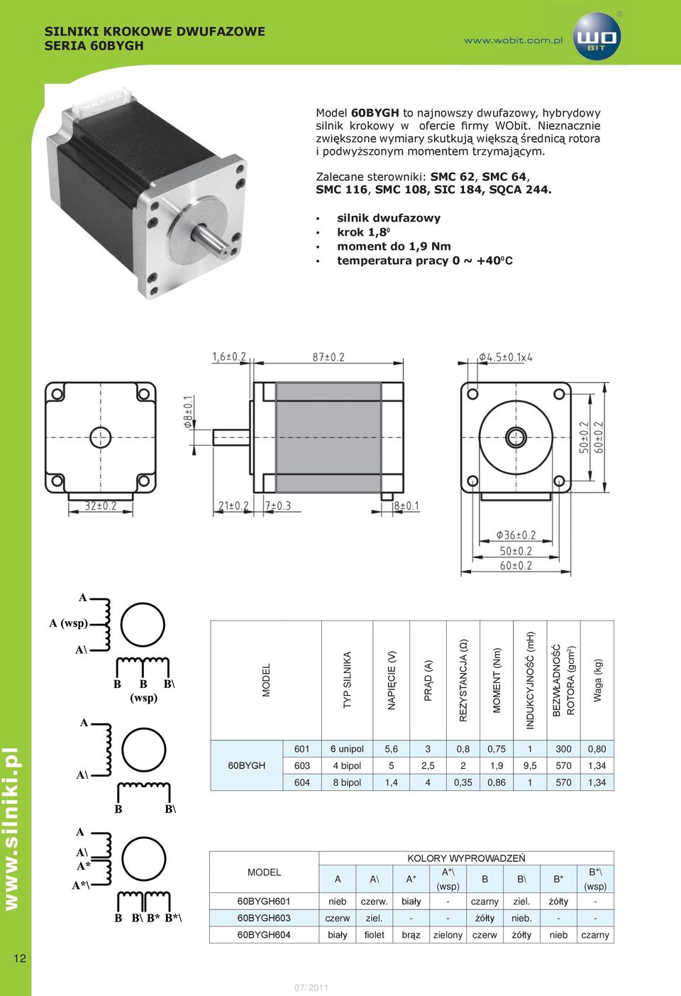 silnik dwufazowy krok 1,8 0 moment do 1,9 Nm temperatura pracy 0 ~ +40 0 C TYP SILNIKA NAPIĘCIE (V) PRĄD (A) REZYSTANCJA (Ω) MOMENT (Nm) INDUKCYJNOŚĆ (mh) BEZWŁADNOŚĆ ROTORA (gcm 2 ) Waga (kg) 601 6