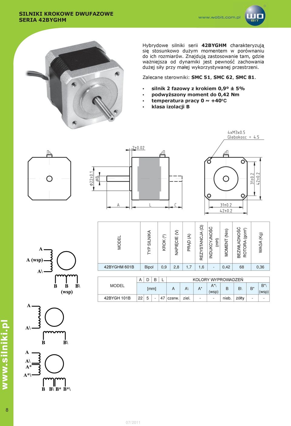 silnik 2 fazowy z krokiem 0,9º ± 5% podwyższony moment do 0,42 Nm temperatura pracy 0 ~ +40 0 C klasa izolacji B 8 TYP SILNIKA KROK (º) NAPIĘCIE (V) PRĄD (A) REZYSTANCJA (Ω)