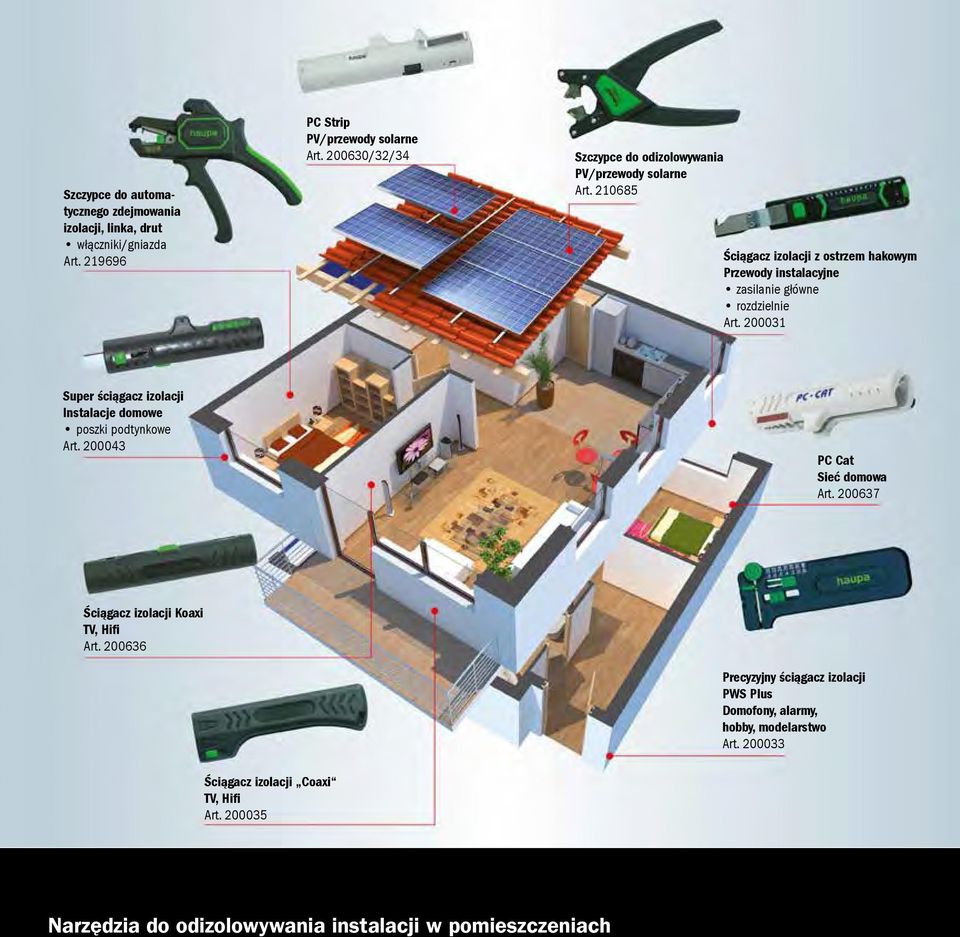 210685 Ściągacz izolacji z ostrzem hakowym Przewody instalacyjne zasilanie główne rozdzielnie Art.