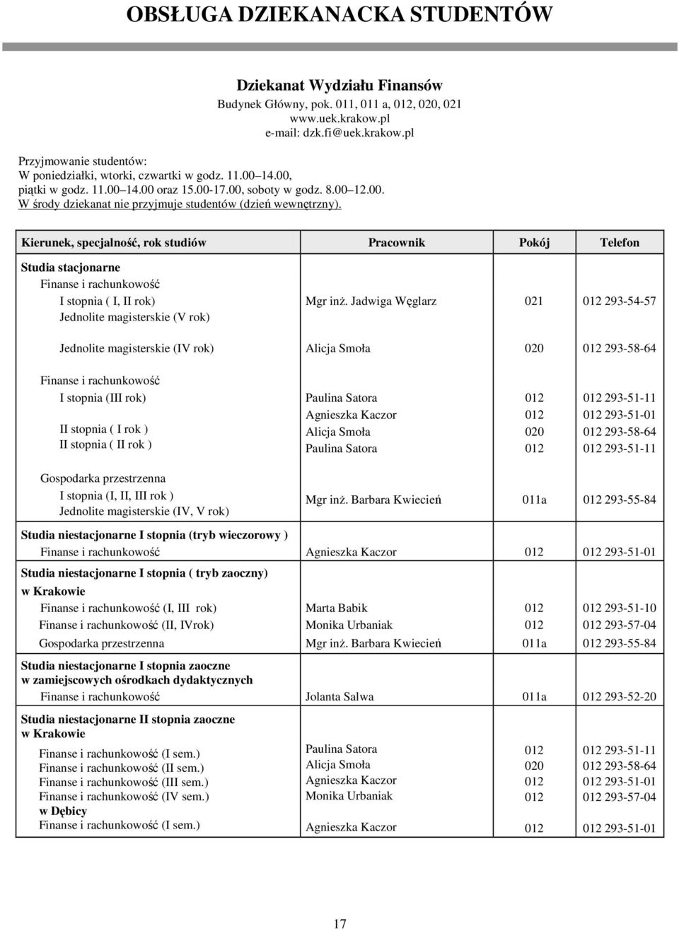 Kierunek, specjalność, rok studiów Pracownik Pokój Telefon Studia stacjonarne Finanse i rachunkowość I stopnia ( I, II rok) Jednolite magisterskie (V rok) Mgr inŝ.