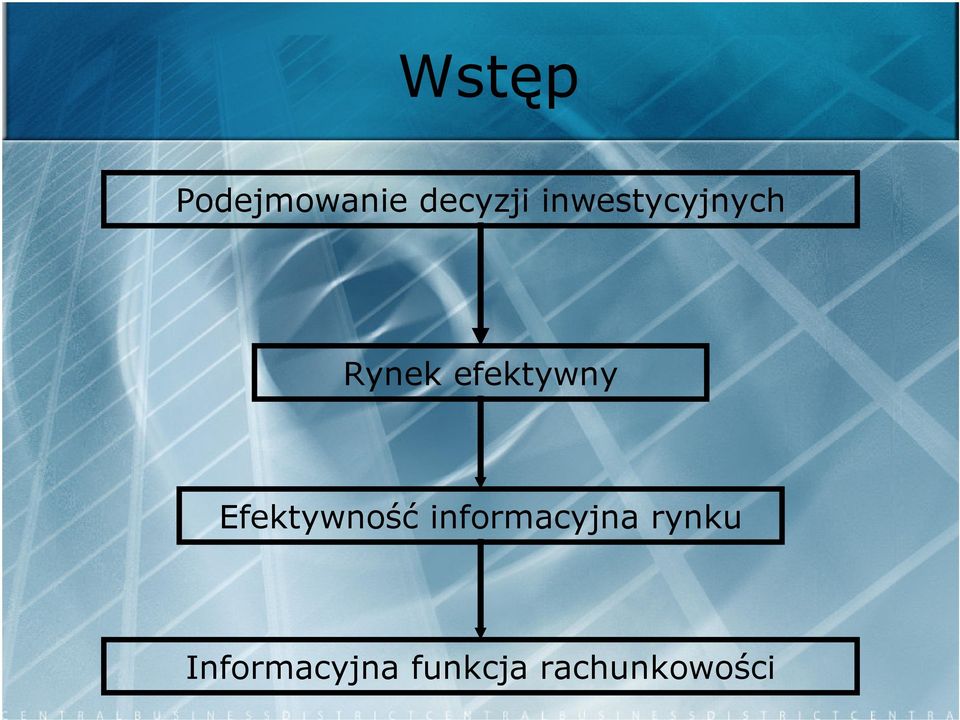 Efektywność informacyjna rynku