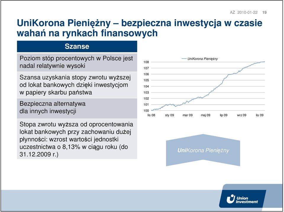 Stopa zwrotu wyższa od oprocentowania lokat bankowych przy zachowaniu dużej płynności: wzrost wartości jednostki uczestnictwa o 8,13% w ciągu roku (do