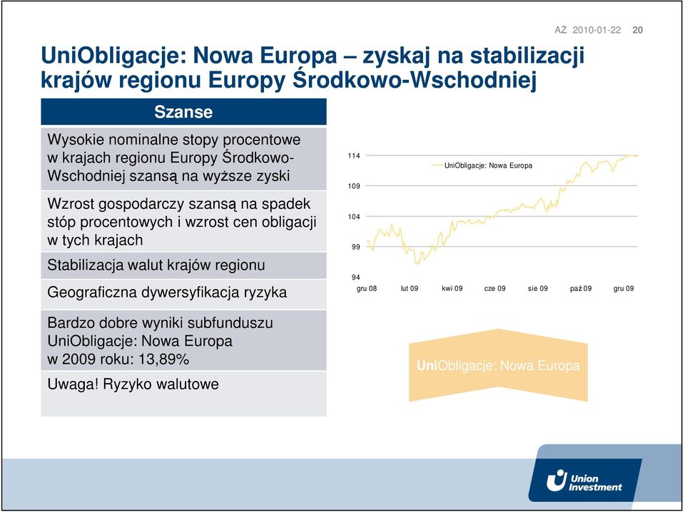 tych krajach Stabilizacja walut krajów regionu Geograficzna dywersyfikacja ryzyka Bardzo dobre wyniki subfunduszu UniObligacje: Nowa Europa w 2009