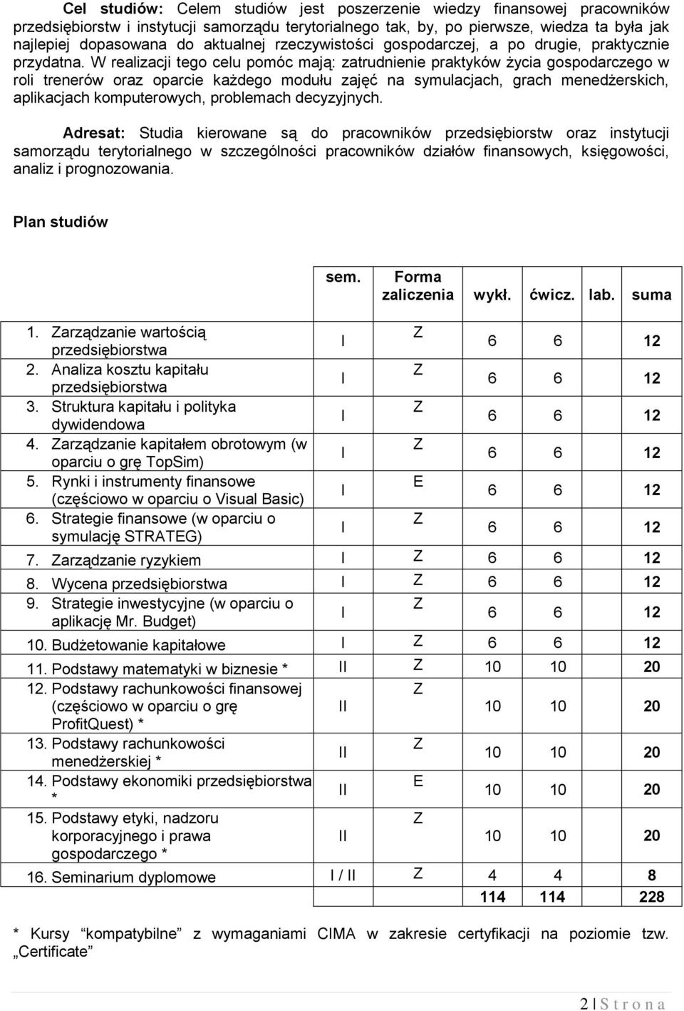 W realizacji tego celu pomóc mają: zatrudnienie praktyków życia gospodarczego w roli trenerów oraz oparcie każdego modułu zajęć na symulacjach, grach menedżerskich, aplikacjach komputerowych,