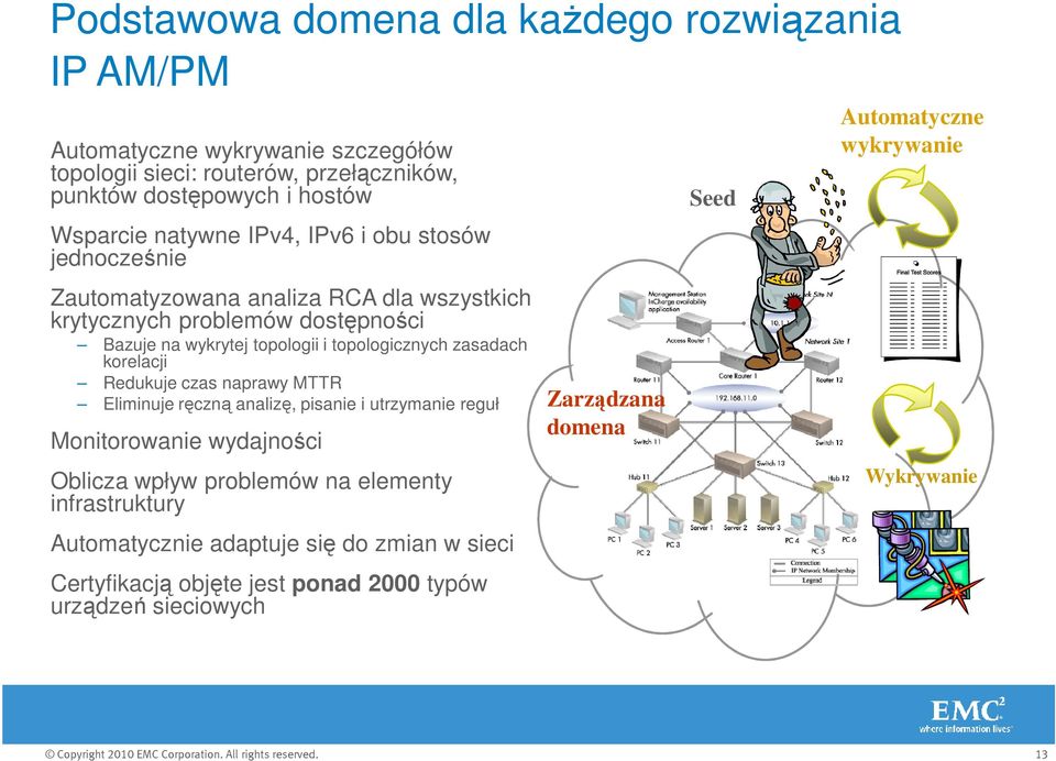 zasadach korelacji Redukuje czas naprawy MTTR Eliminuje ręczną analizę, pisanie i utrzymanie reguł Monitorowanie wydajności Oblicza wpływ problemów na elementy